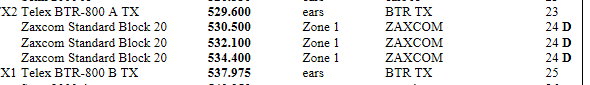 Here Zaxcom mics have been coordinated into channel 24 and then the DTV flag turned on to exclude further freqs.