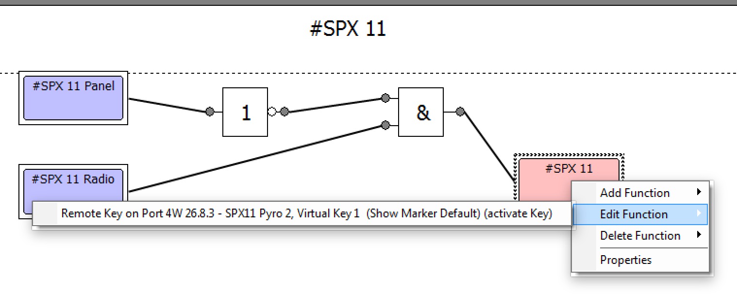 This is the control of the simplex radios which mutes the RX when thew TX goes on.