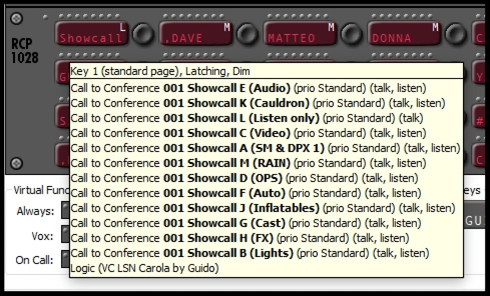 Each department has their own SHOWCALL channel which are stacked on the SM and ASM panels. This addresses two issues: First there is a limit on the listeners to a conference of 100. This system is way over that. Second, by splitting the SC channels each dept doesn't hear the other and traffic is less on all channels. Note that there is a listen only SC channel (TALK on this button). This is the most used and shows up on C3 beltpacks and most secondary panels. The logic function facilitates adjustable listen levels between The SM and ASM even if they are listening to the same party line.