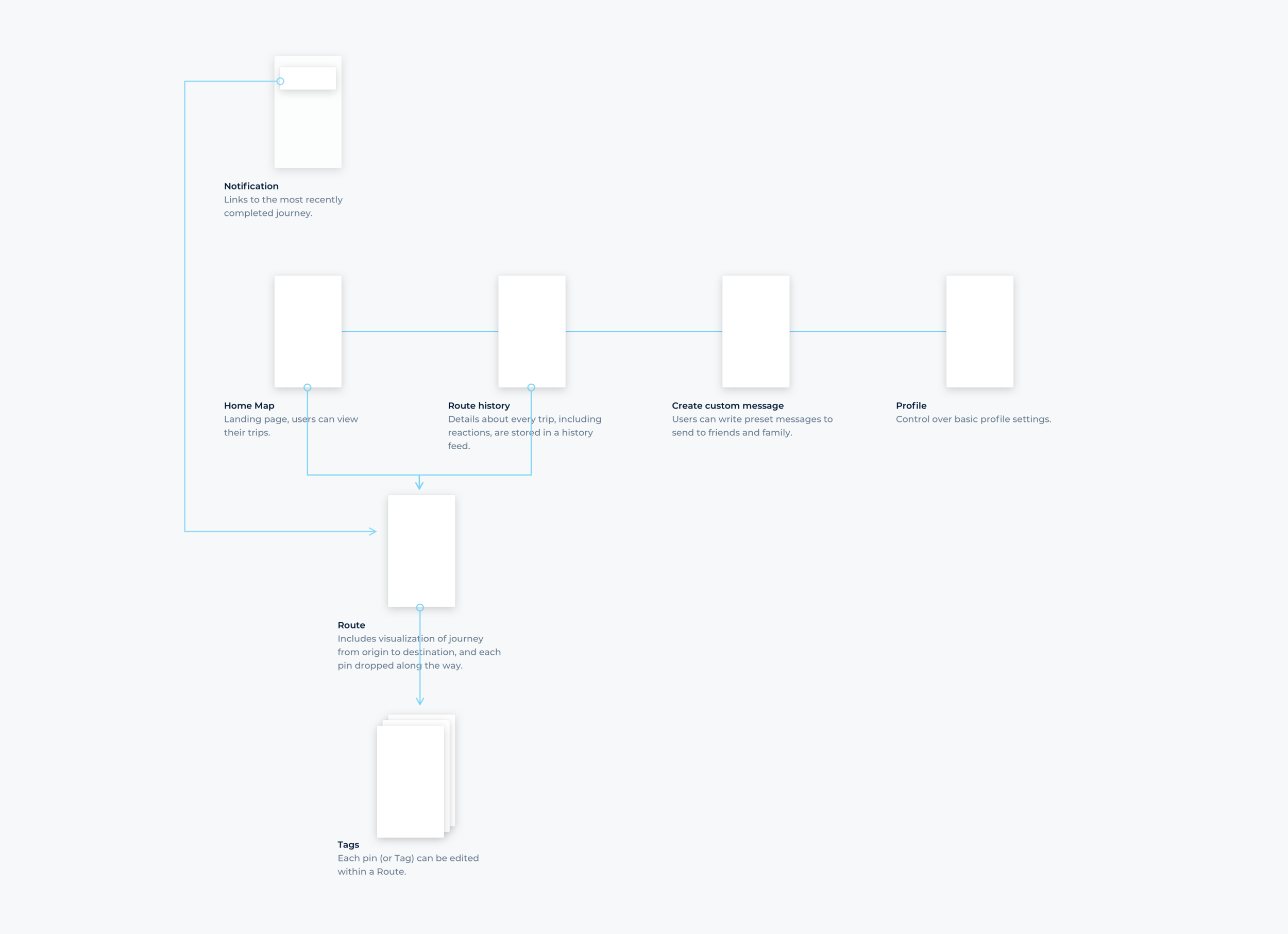 wireframe.png