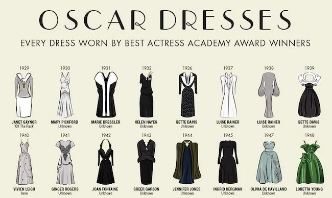 oscar-dresses-1.jpg
