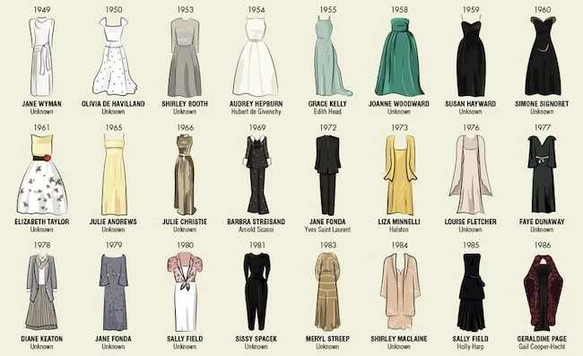 oscar-dresses-2.jpg