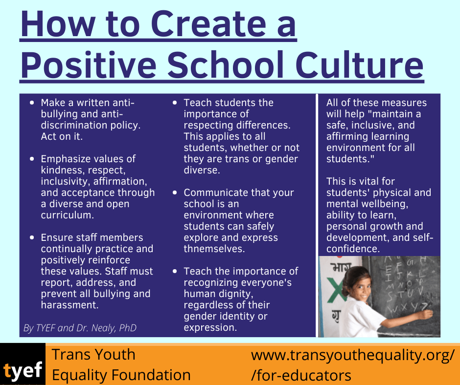 Resources For Educators — Trans Youth Equality Foundation