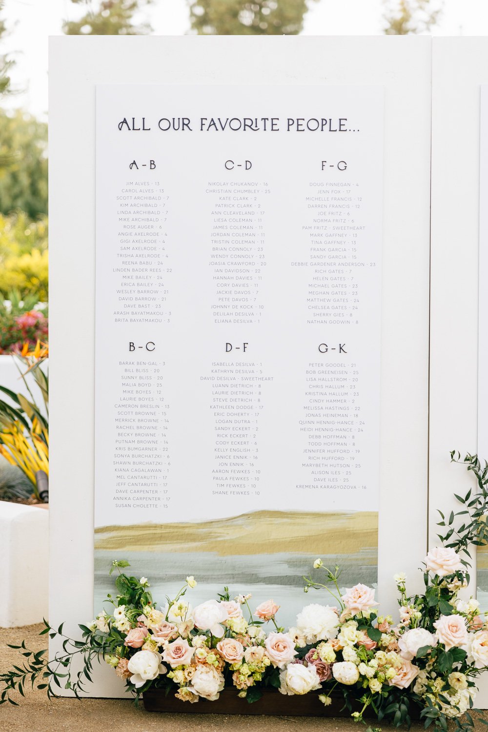 LaLomidaRanchWedding_027.jpg