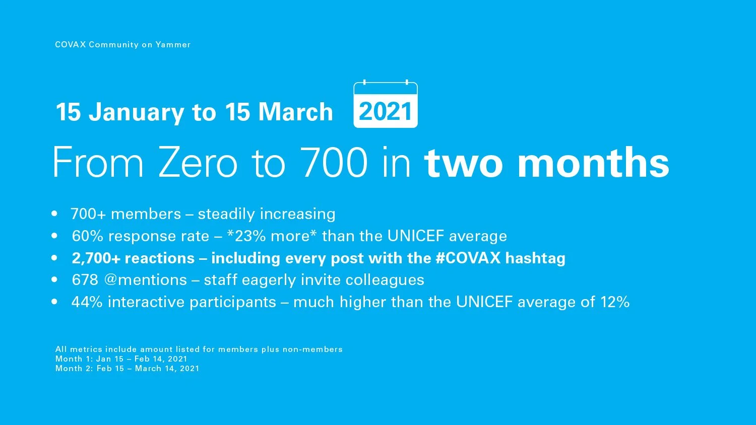 COVAX Community Summary 04b-3 copy.jpg