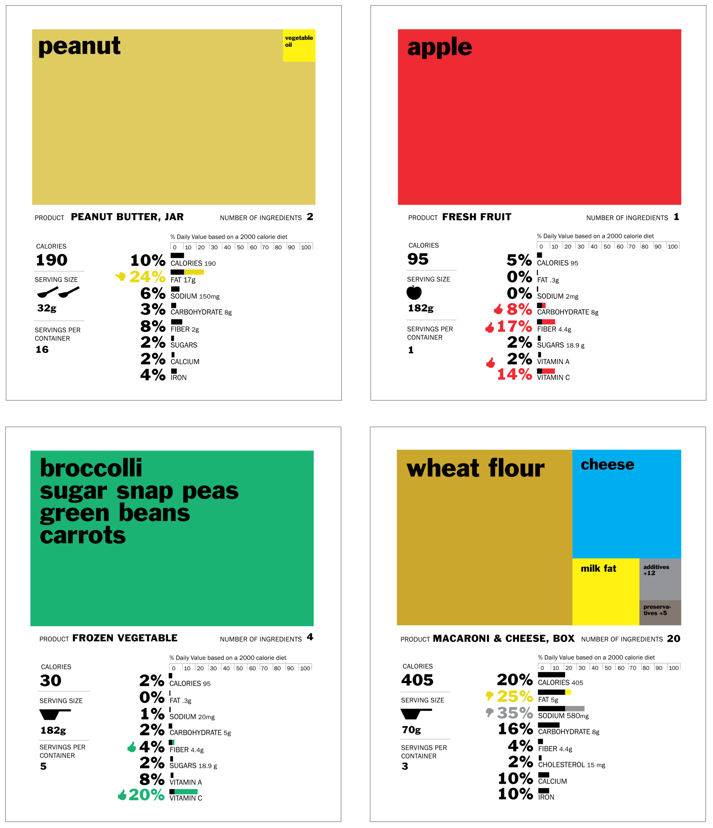 ReThink-Labels-RWalker-01.png