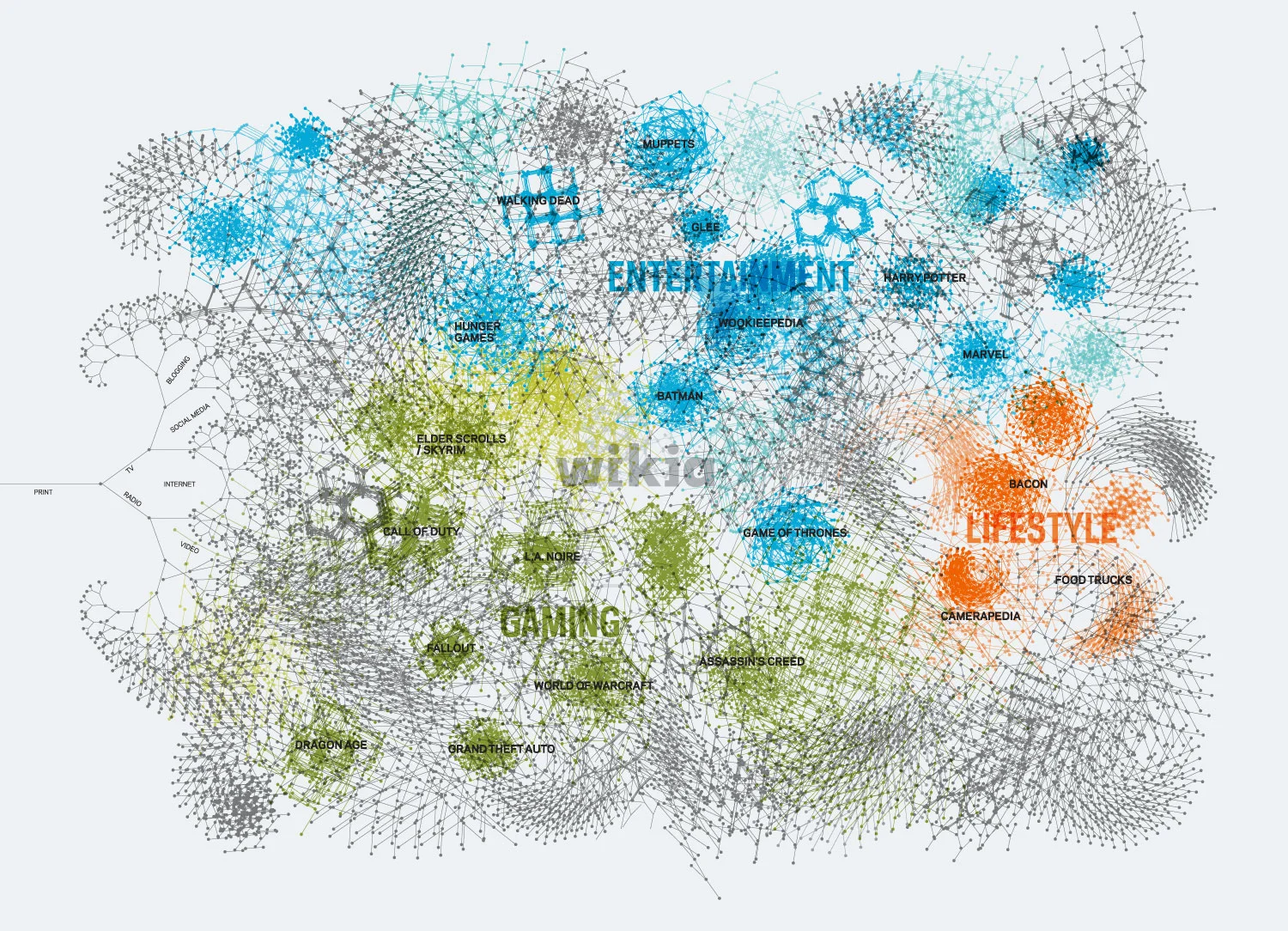 Wikia-Fractal-brand-grey.jpg