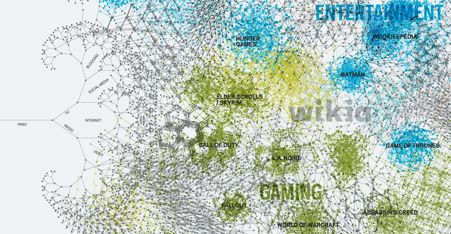 Wikia-Fractal-brand2.jpg