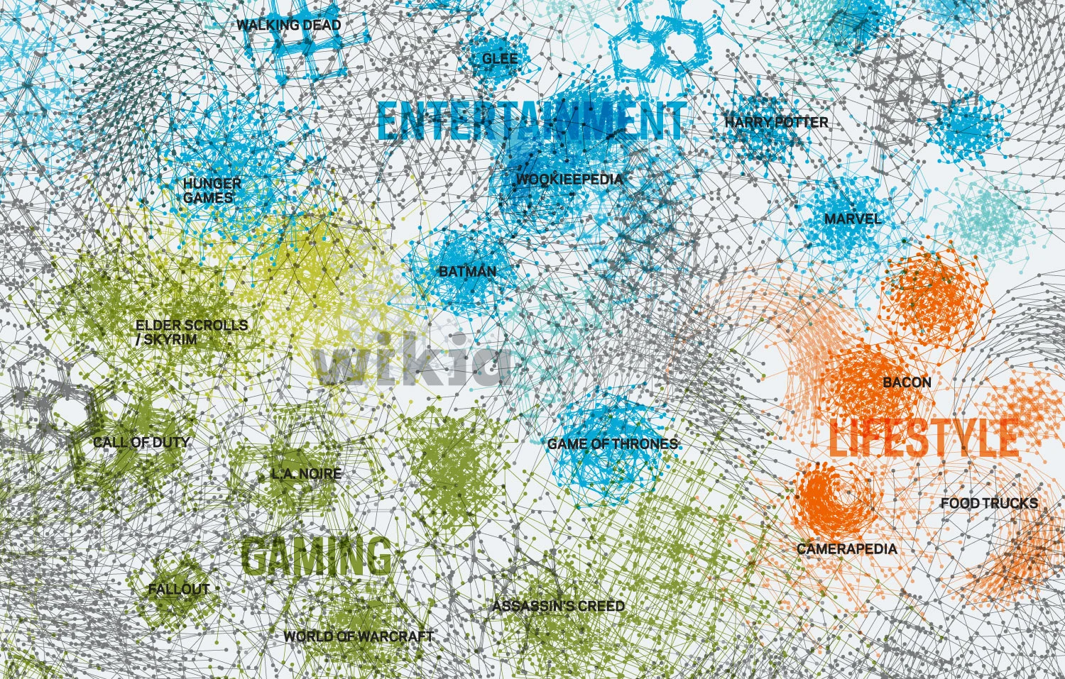 Wikia-Fractal-brand3.jpg