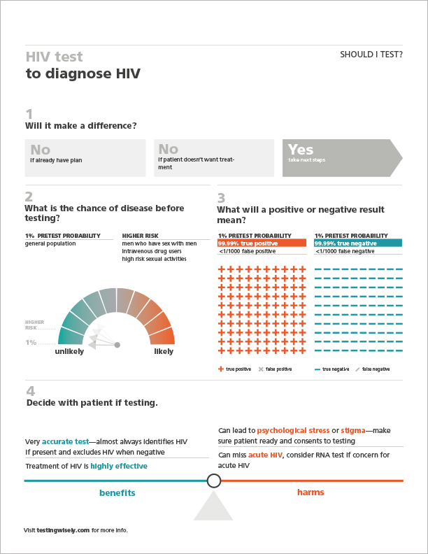 UMaryland_VisualAid-2.jpg