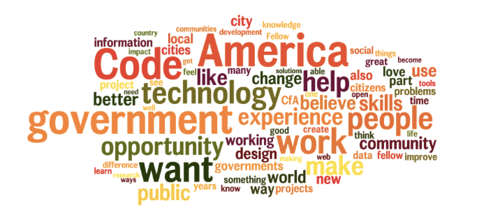 Cool text image via codeforamerica.org
