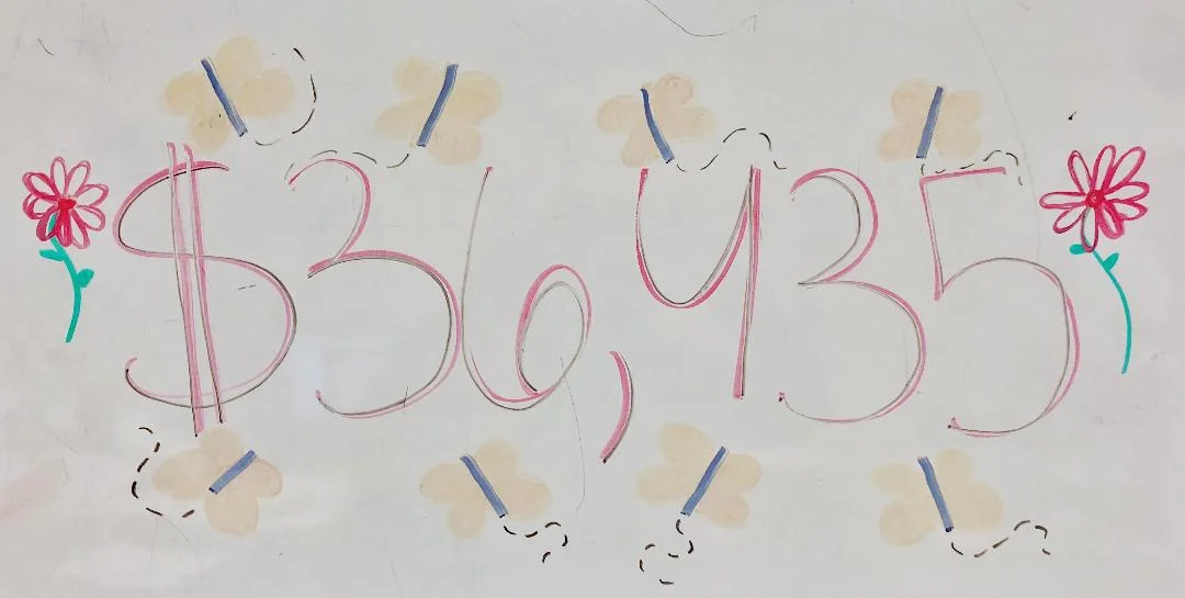 This 6th Annual contributed another $36,435 directly to St. Jude Childrens Research 