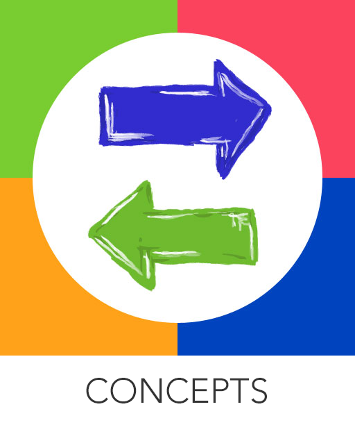 PhotoTouchConcepts.png