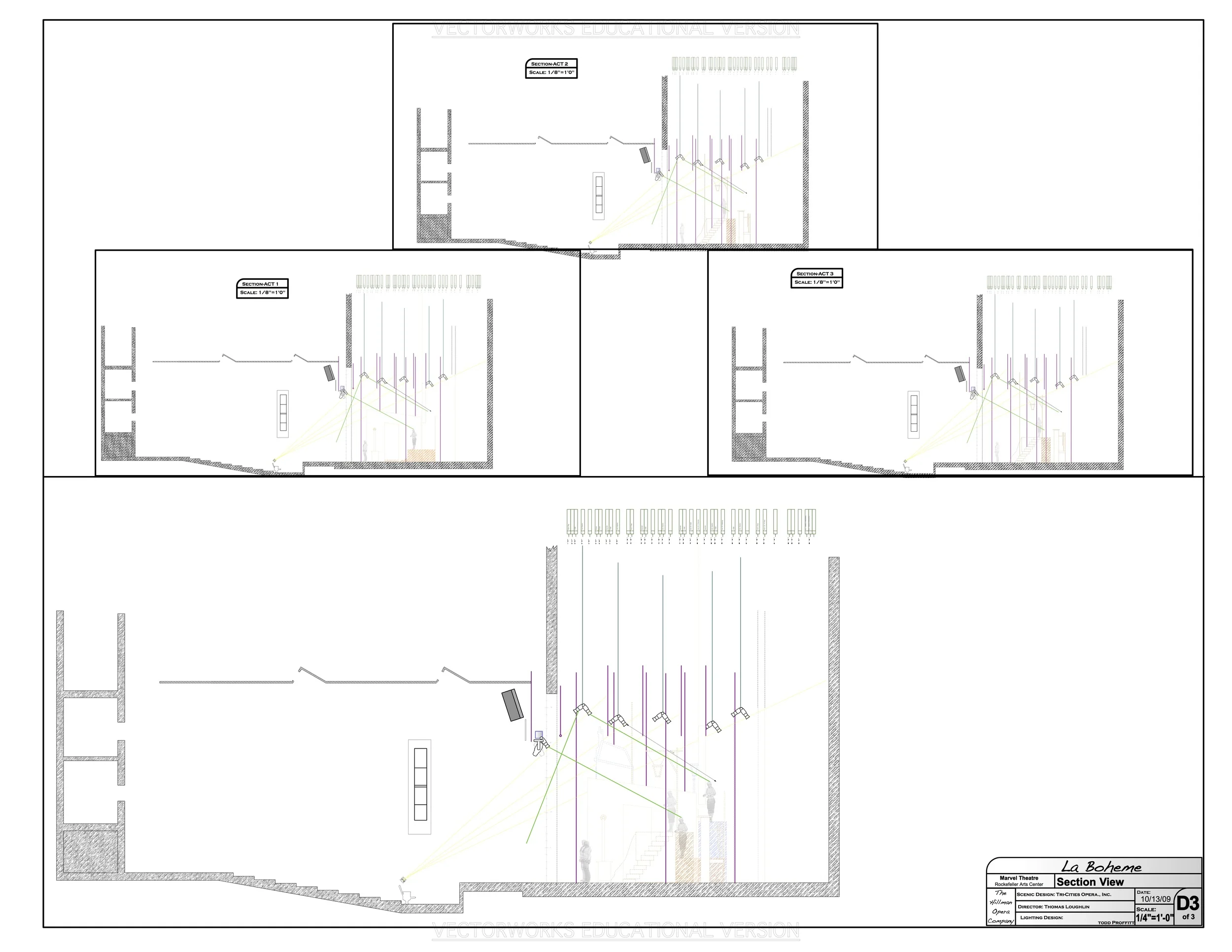 La Boheme-Section Download PDF