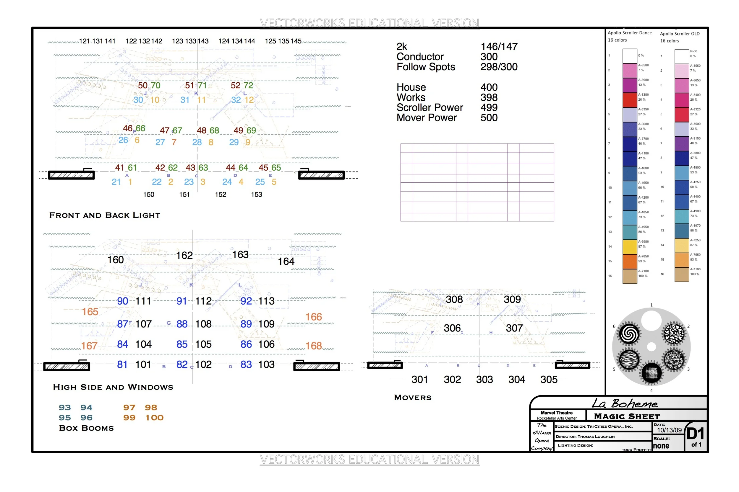 La Boheme-Magic Sheet Download PDF