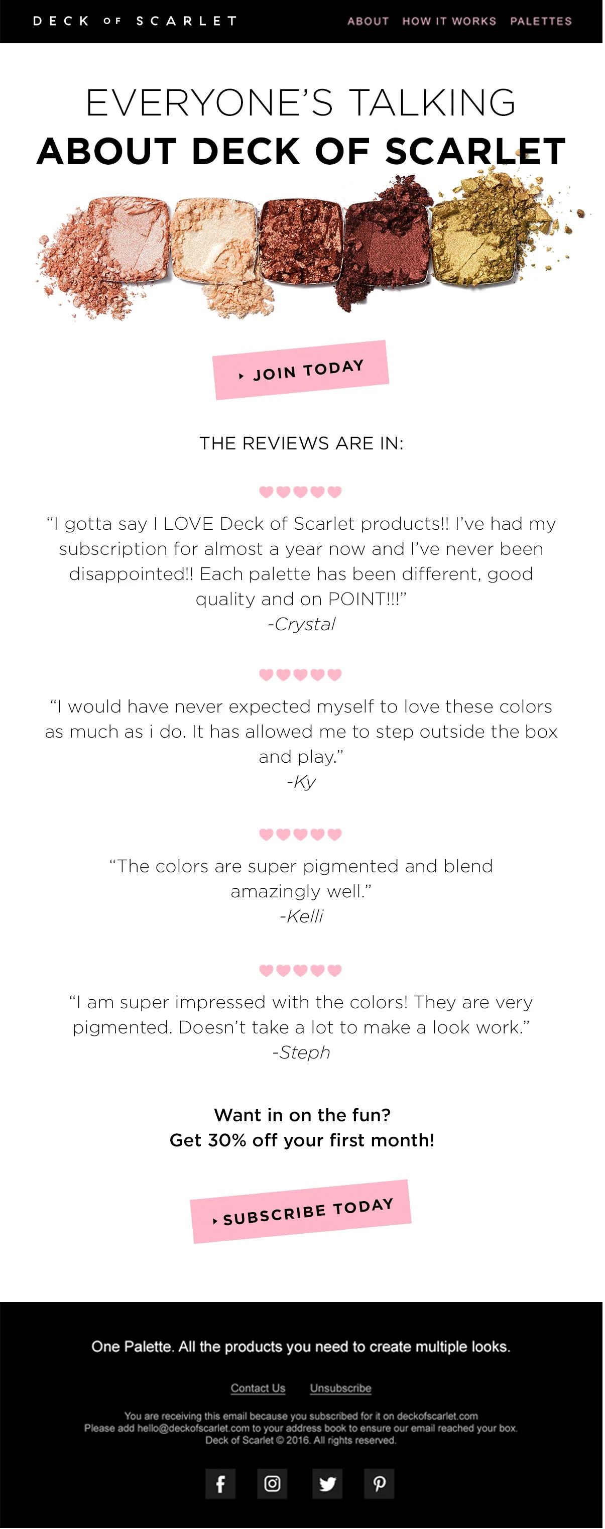 Reviews_non-subs.jpg