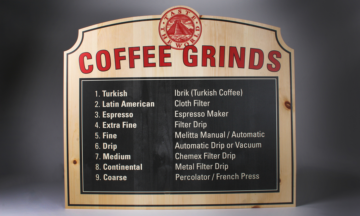 Coffe Grinds Store Sign