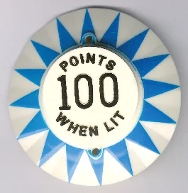The Point System, Re-visited