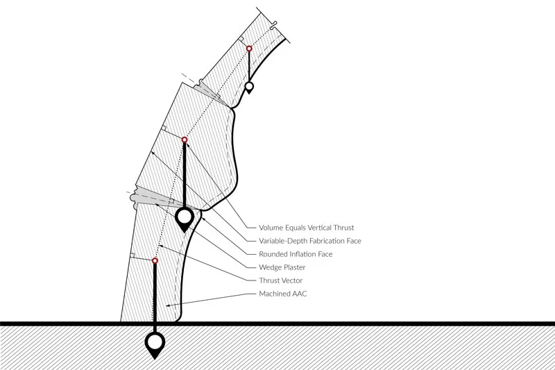 BC_ThrustSection_Large.jpg