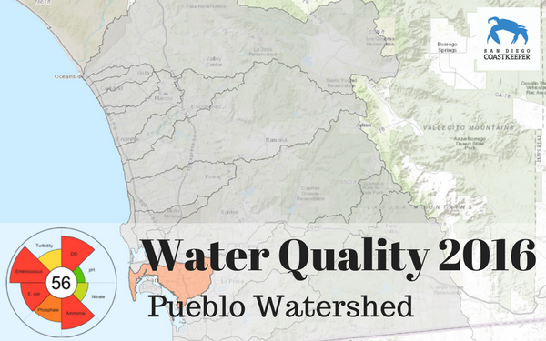 Water-Quality-2016-1.png