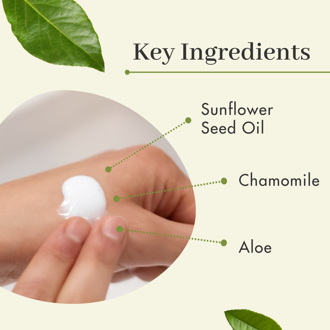 Phisoderm Clean - Moisturizing Cream Cleanser - Facial Wash 3.png