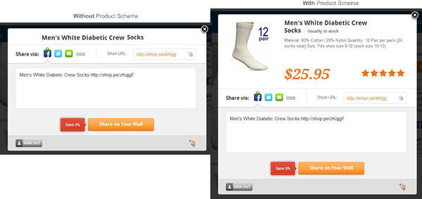 Use Product Schema