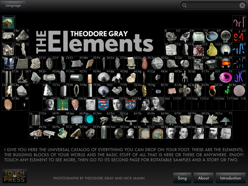 PERIODIC TABLE OF ELEMENTS RESOURCES