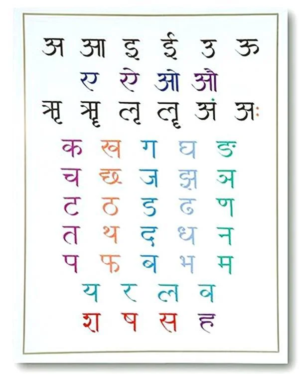 EOL | 00004 | SANSKRIT ALPHABET | CHART 2