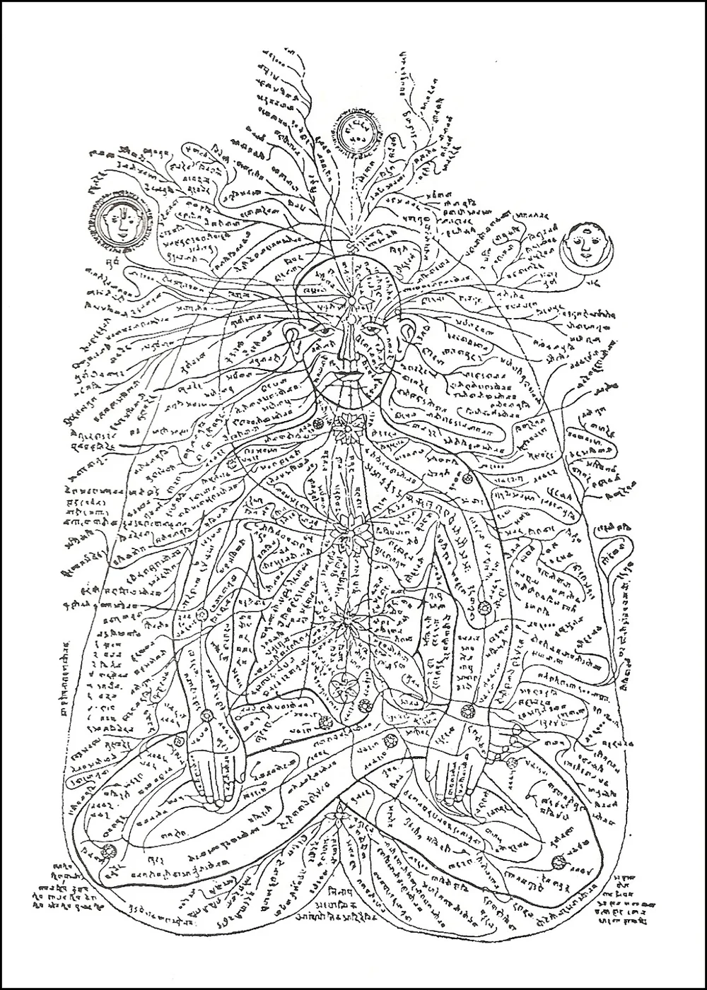 THE SCRIPTURES | SSSV | VOL 01 | SSSV 10