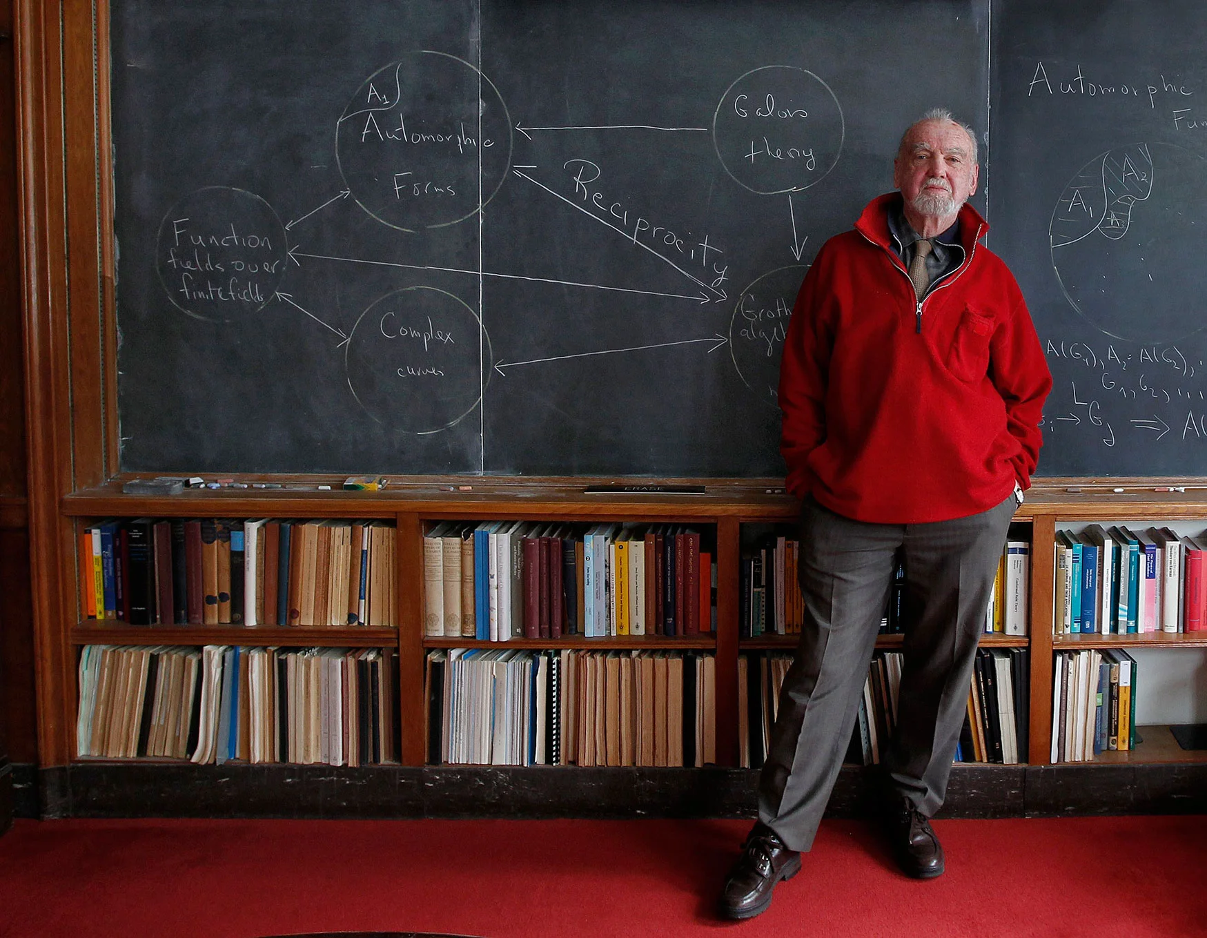 LANGLANDS | EVOLUTION OF MATHEMATICS