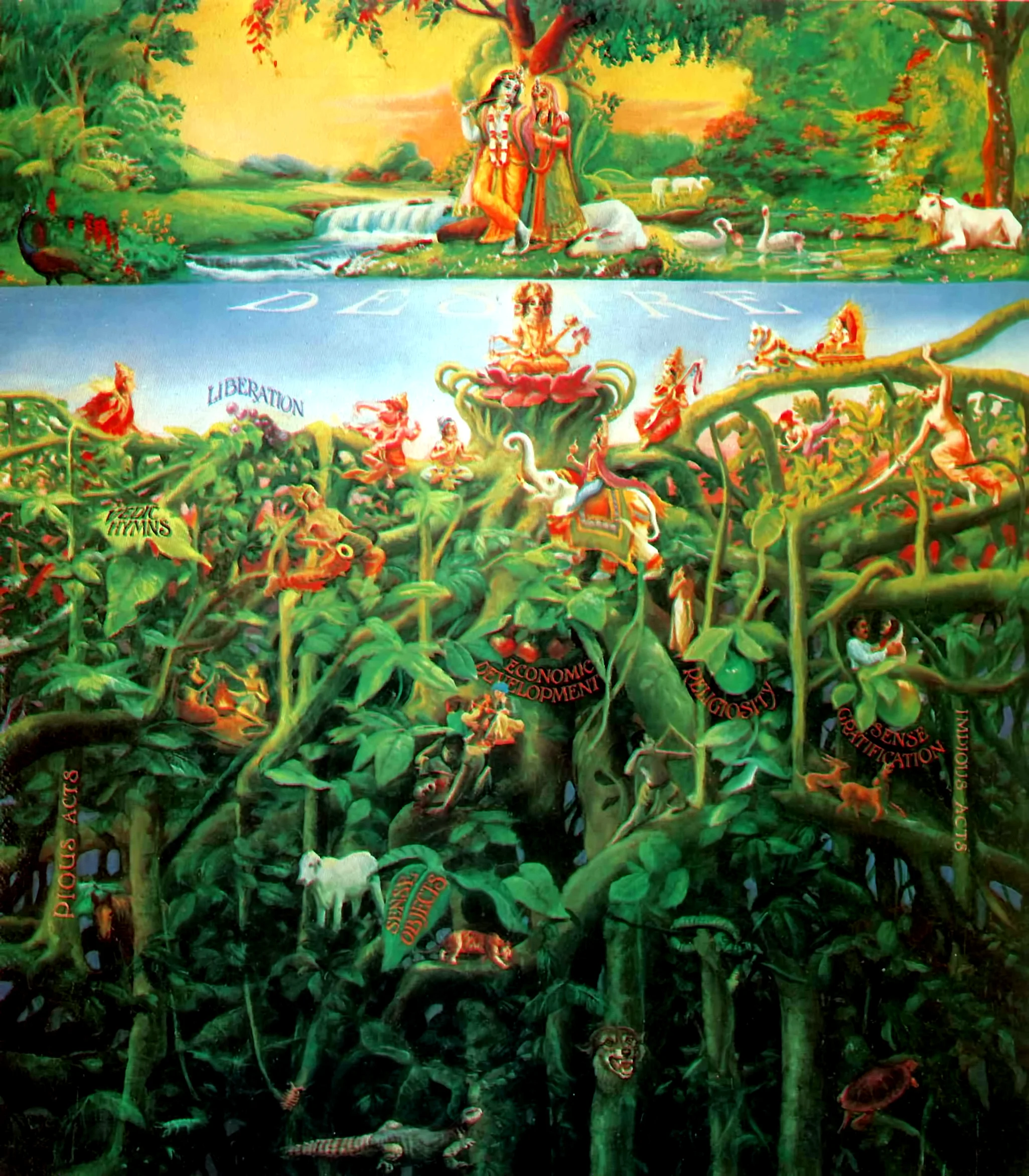 10 CLASSIFICATIONS OF HINDU SCRIPTURES