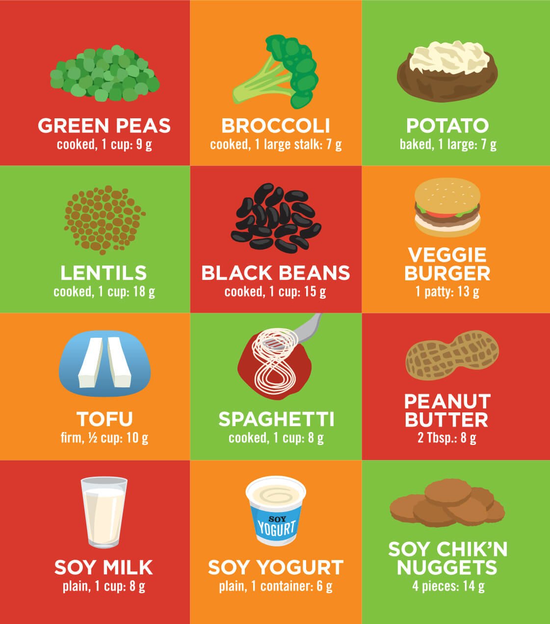 OM! VEGAN &amp; VEGETARIAN | 00012