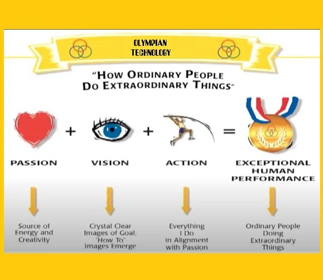 The Incomplete Skeptic, Guest Marilyn King-"Olympian Thinking"