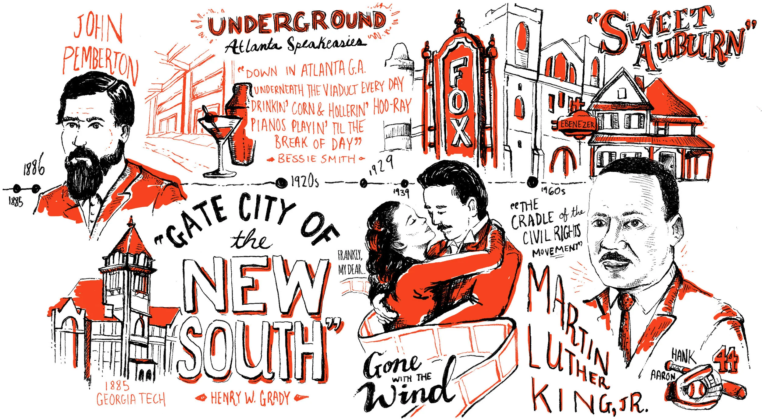 A piece of the Neenah Atlanta illustrated timeline, drawn by Russell Shaw, with two color black and red art. Shows John Pemberton, Underground Atlanta's speakeasies, Georgia Tech's founding, Henry Grady quote, the Fox theatre, Gone with the Wind, Martin Luther King Jr and Hank Aaron and the Sweet Auburn district.