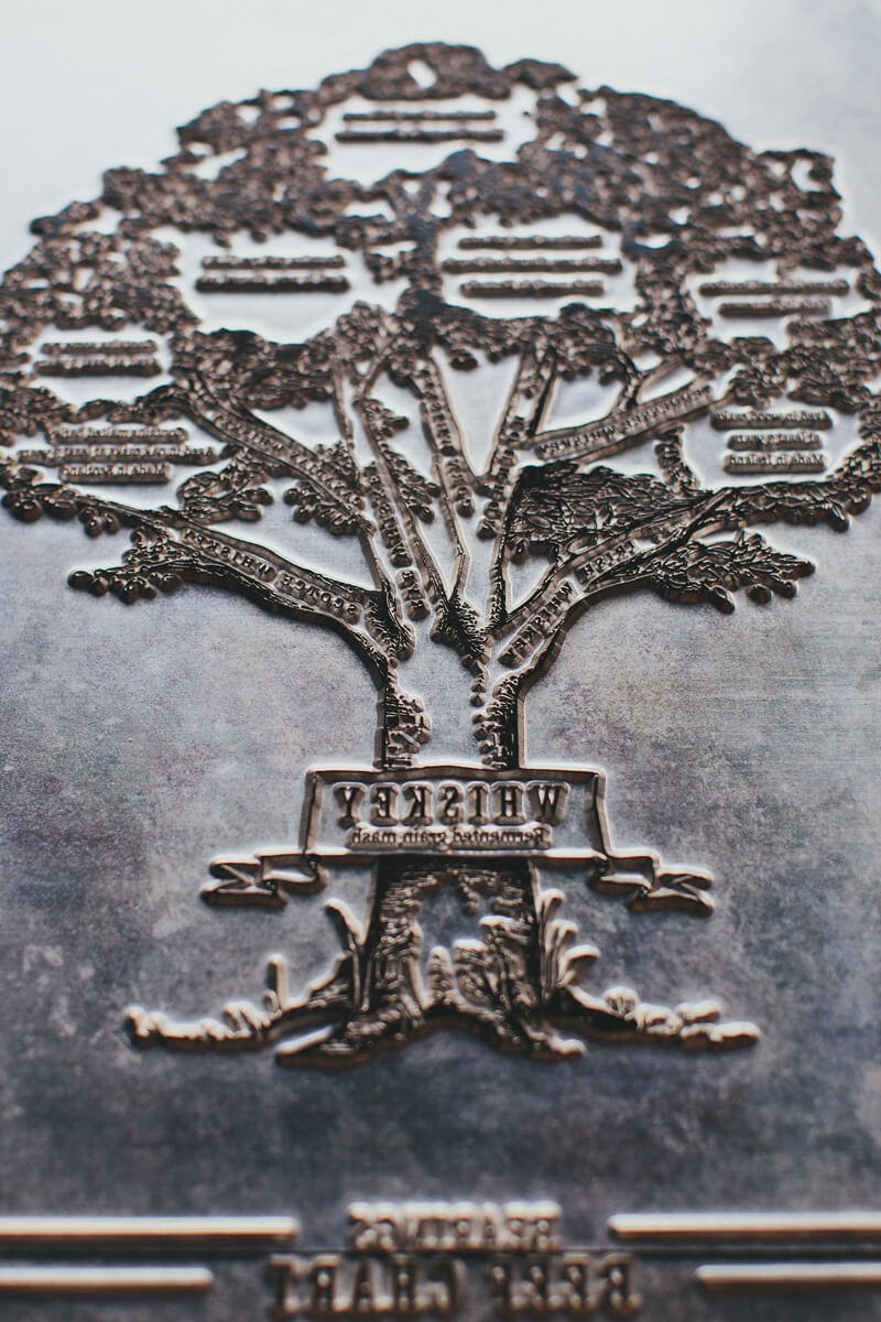 The actual letterpress plate for the Whiskey Family Tree fine art print, a metal plate that impressed the graphic design into the paper.