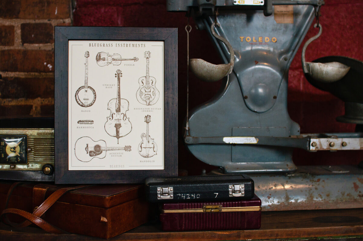 The Bearings Guide Bluegrass Instrument letterpress fine art print and poster graphic design illustration framed in a dark wood frame and sitting on a shelf next to an old radio.