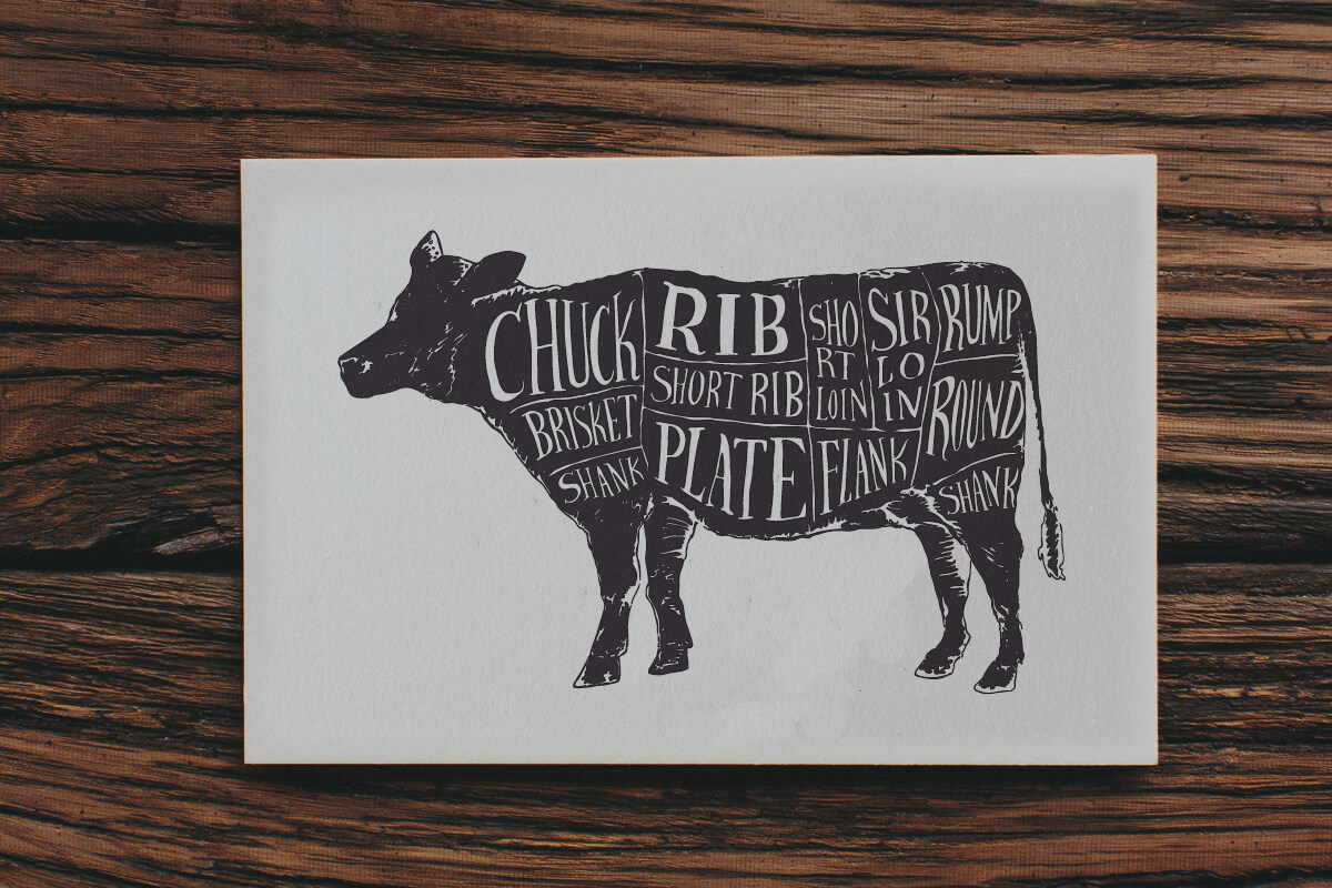 Handmade illustration and hand drawn lettering design for the Beef Chart cuts of meat diagram of a cow and illustrated infographic in Bearings Guide's screen printed poster series.