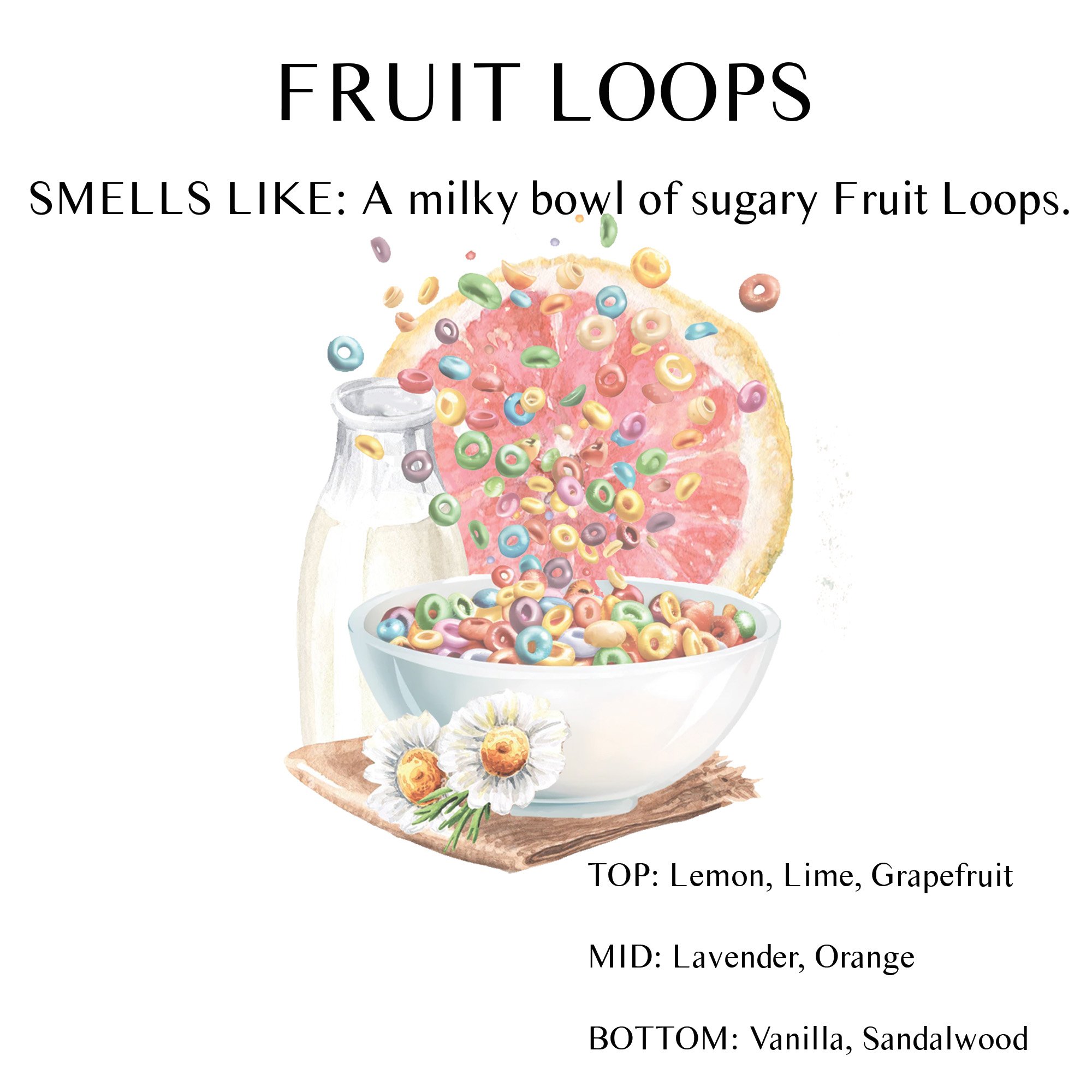 Fruit Loops_scent profile.jpg