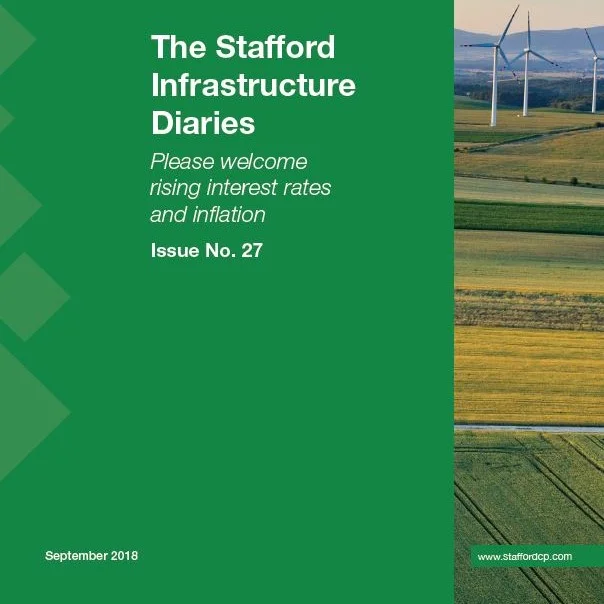 Stafford Infrastructure Insights: Rising Interest Rates and Inflation