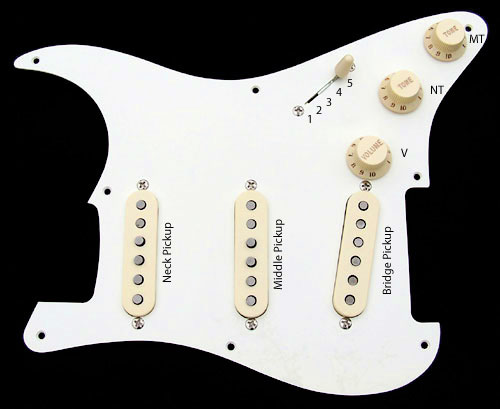 stratocaster-switch-operation-explained.jpg