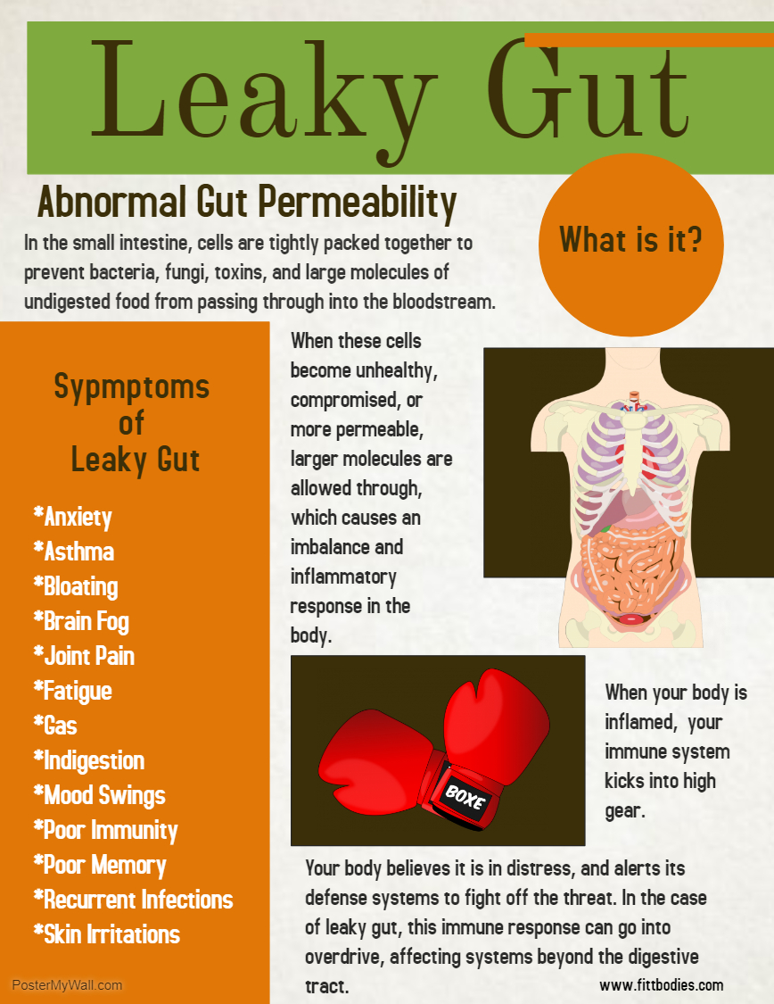 Leaky Gut Handout - Made with PosterMyWall (1).jpg