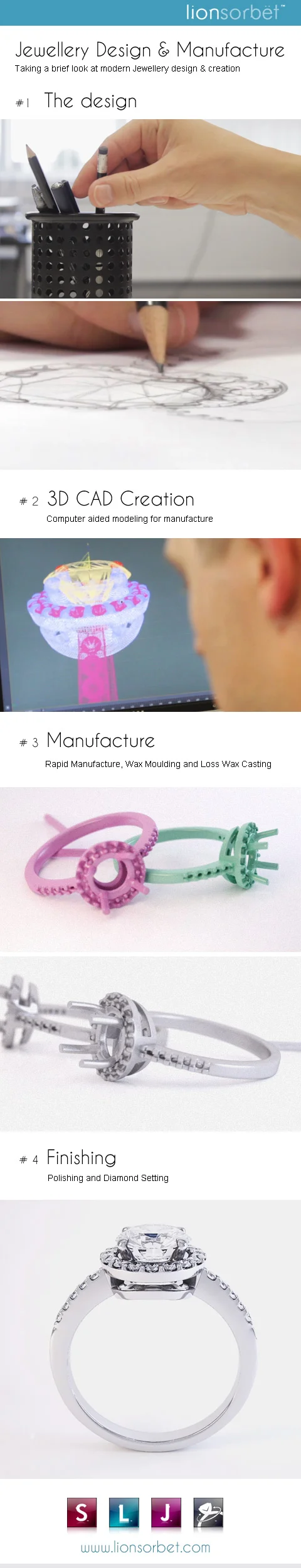 blog_jewellery_design_lionsorbet