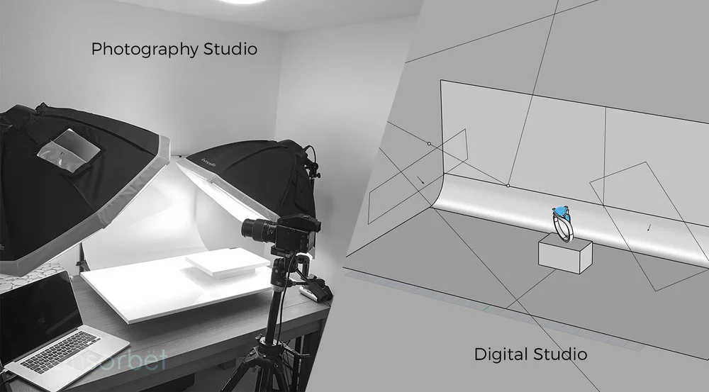 What Is 3d Rendering For Jewellery And Diamonds Leading Shopify Website Design Agency For Luxury Brands Lionsorbet