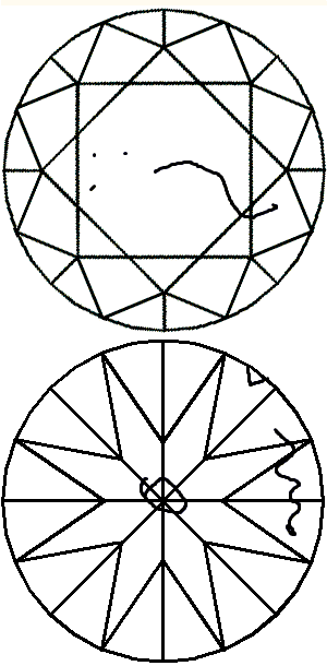Plot of the internal inclusions of a round brilliant diamond.