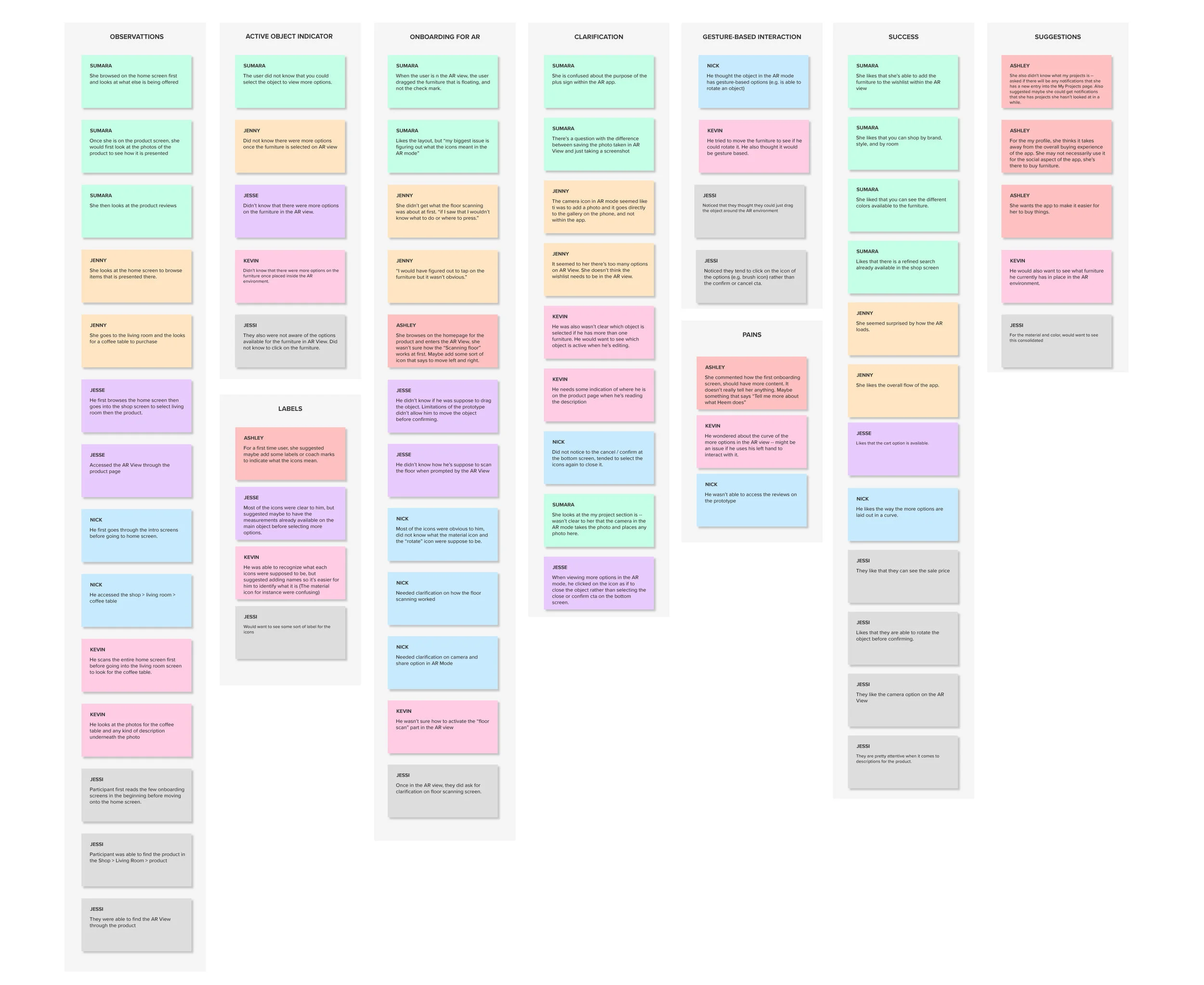 DL_Capstone3_Heem_AffinityMap_themes.png