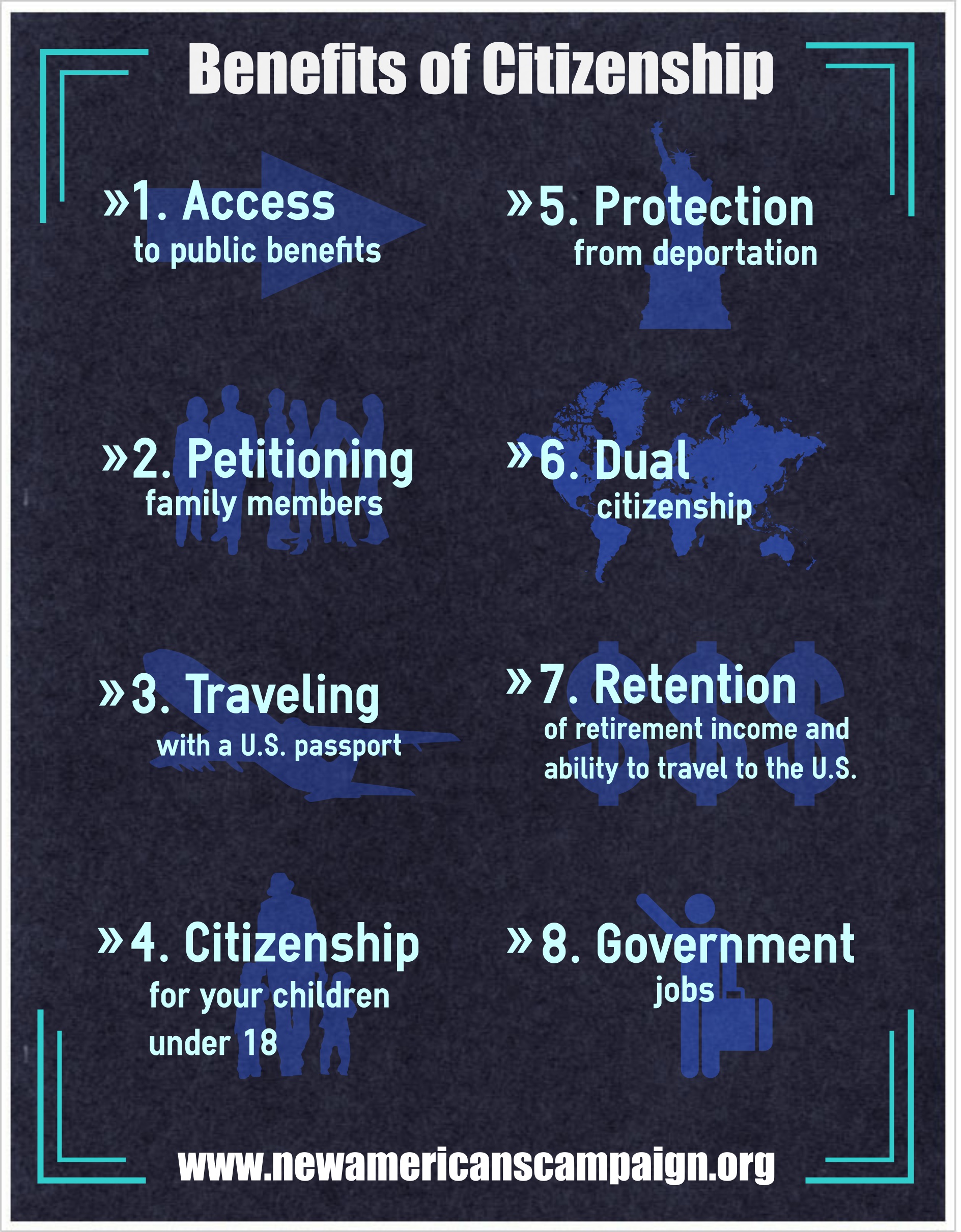About citizen best sale