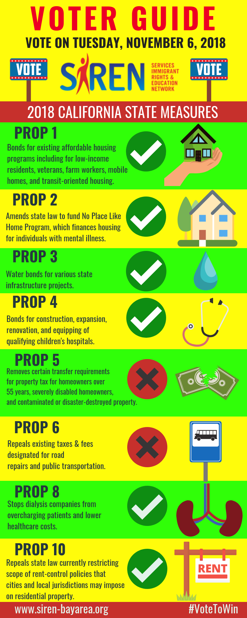 CA State Props Nov. 18 - English.png