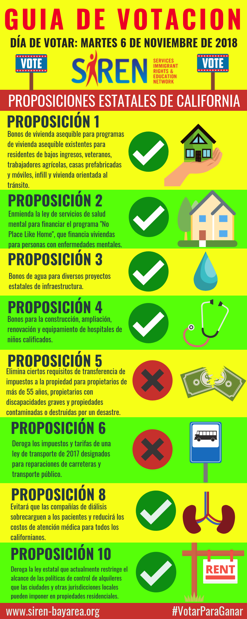 CA State Props Nov. 2018 - Spanish.png