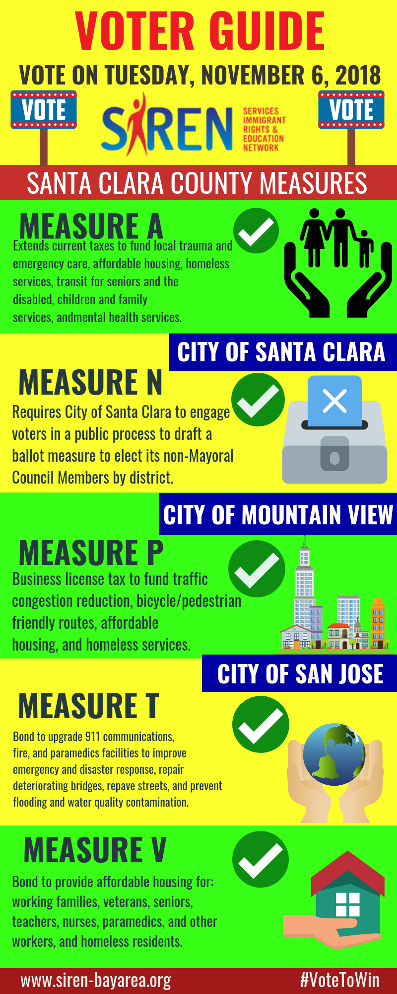 SCC Measures Nov. 18 - English.png