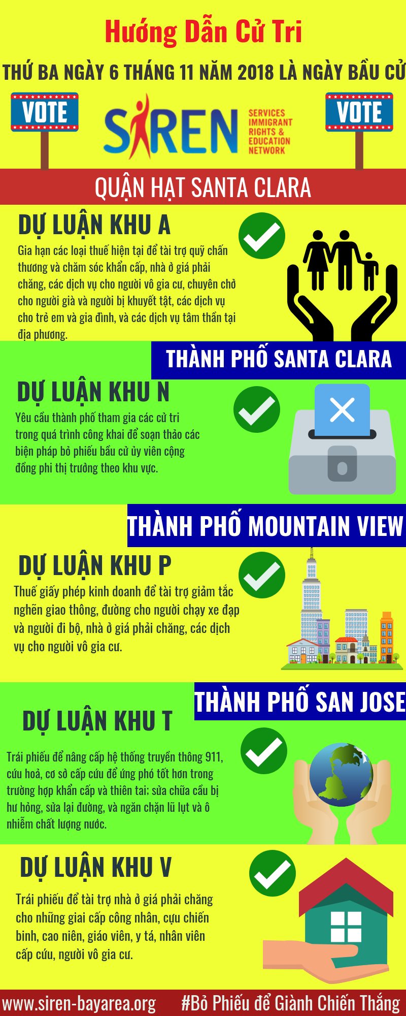 SCC Guide Viet UPDATED.png